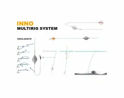 INNO Bombarda Floating - Orange | Arctic-Fritid.as