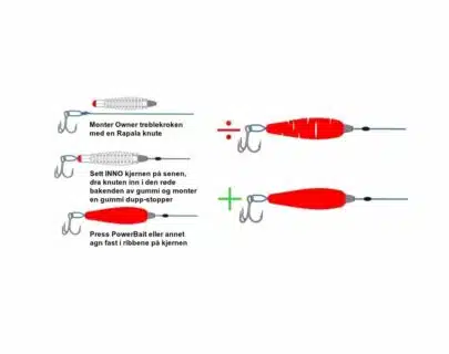 INNO Trout Baitholder Floating | Arctic-Fritid.as