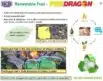BCB FireDragon Gel | Arctic-Fritid.as