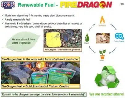 BCB FireDragon Gel | Arctic-Fritid.as