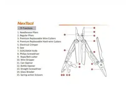 NexTool Flagship Pro Multiverktøy | Arctic-Fritid.as