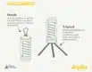 Aqiila Lightbird G1 Campinglykt | Arctic-Fritid.as