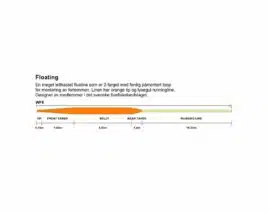 Hurricane fluesnører WF Floating | Arctic-Fritid.as